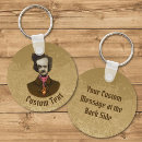 Buscar edgar allan poe llaveros Gótico