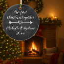 Buscar 1r navidad junto Enganchado