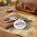 Buscar jet llaveros Vuelo