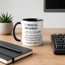 Buscar ingeniero químico tazas Café