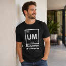 Buscar confusión camisetas Elemento de confusión