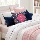Buscar estampados cojines Vintage
