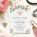 Buscar medical invitaciones Nurse