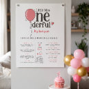 Buscar primer cumpleaños del bebé posters Para niños