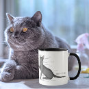Buscar diagrama tazas General y unisex