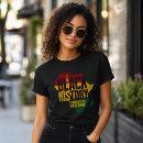 Buscar juneteenth camisetas Orgullo negro