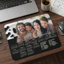 Buscar calendarios escritorio de alfombrillas de raton Familia