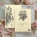 Buscar cristiana invitaciones Botánico