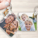 Buscar familiares llaveros General y unisex