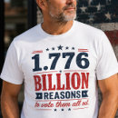 Buscar raz camisetas Para él