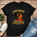 Buscar juneteenth camisetas De la historia negra