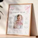Buscar tablas posters Para niños