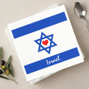 Buscar israel otros Patriótico