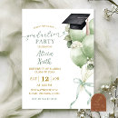 Buscar ho invitaciones Para todos