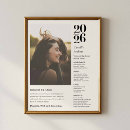 Buscar clase posters General y unisex