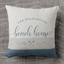 Buscar playa cojines Para ellos