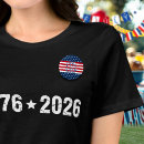 Buscar 4 julio chapas Rojo blanco azul