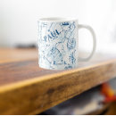 Buscar fórmulas tazas Ciencia