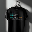 Buscar sql camisetas Programación