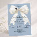 Buscar acero invitaciones Para todos