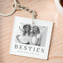 Buscar best friends llaveros Bff