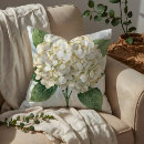 Buscar hortensias cojines General y unisex