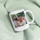 Buscar mejor amigo tazas Bff