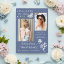 Buscar mariposa azul invitaciones Invitados