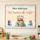 Buscar pila posters Profesores