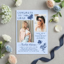 Buscar mariposa azul invitaciones Invitados