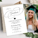 Buscar invitaciones graduacion Graduado