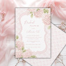 Buscar hor invitaciones Para todos