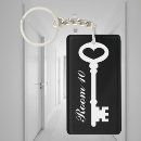 Buscar hotel llaveros Vintage