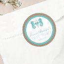 Buscar turquoise pegatinas Invitados