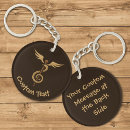 Buscar icono médico llaveros Salud