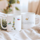 Buscar chile tazas Sudamérica