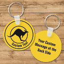 Buscar kangaroo llaveros Animal