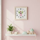 Buscar alas del ángel relojes de pared Espiritual