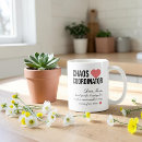 Buscar aprecio tazas General y unisex