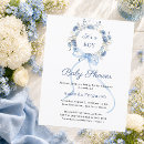 Buscar coro invitaciones Invitados