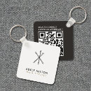 Buscar peluqueros llaveros General y unisex