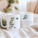 Buscar suecia tazas Para todos