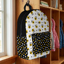 Buscar niños mochilas Cualquier niño