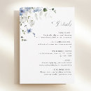 Buscar olvide invitaciones Invitados