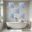 Buscar la gente azulejos Para todos