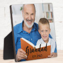Buscar para el abuelo placas fotograbadas Para él