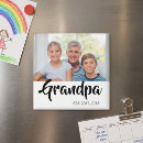 Buscar abuelita imanes Tipografía