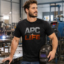 Buscar welder ropa Soldadura