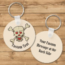 Buscar skull llaveros Rojo