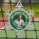 Buscar tenis adornos Verde